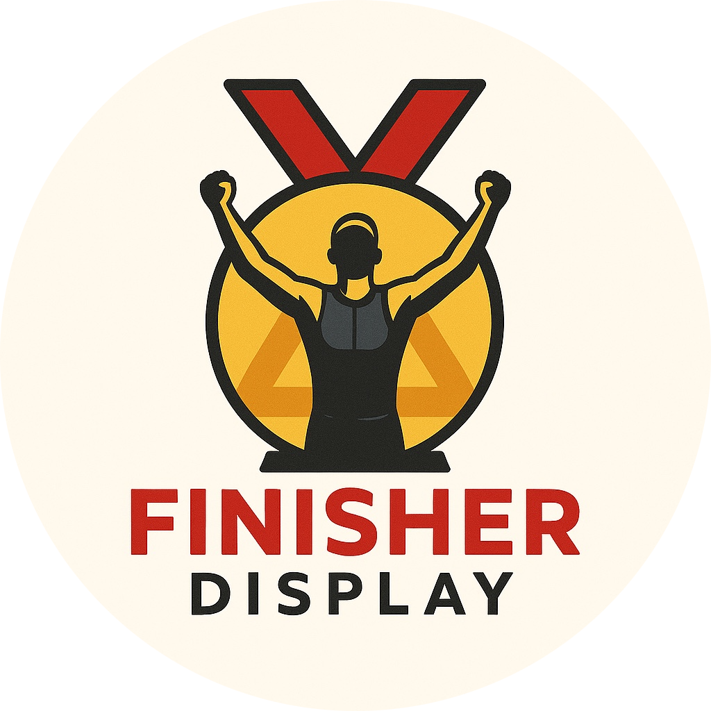 FinisherDisplay